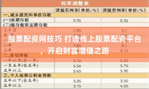 股票配资网技巧 打造线上股票配资平台，开启财富增值之路