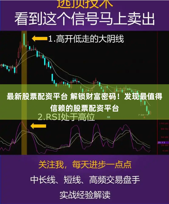 最新股票配资平台 解锁财富密码！发现最值得信赖的股票配资平台