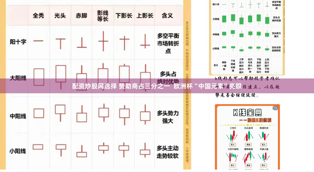 配资炒股网选择 赞助商占三分之一  欧洲杯“中国元素”亮眼