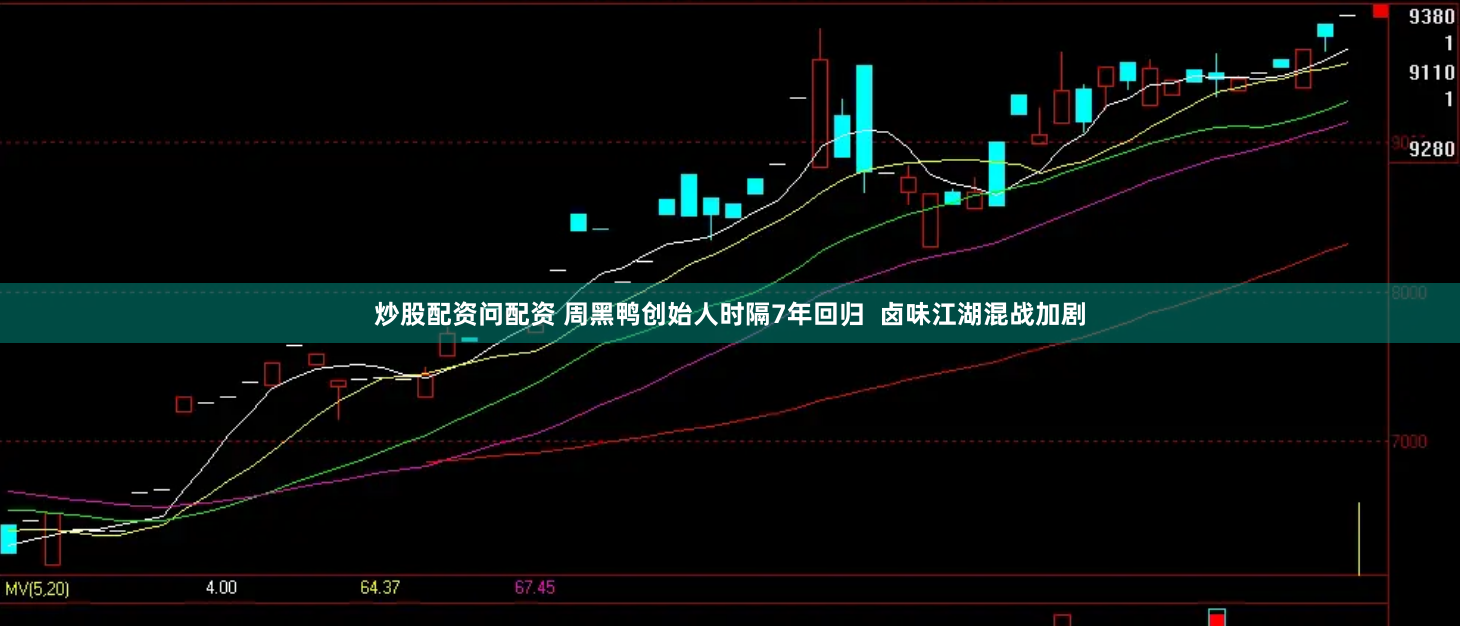 炒股配资问配资 周黑鸭创始人时隔7年回归  卤味江湖混战加剧