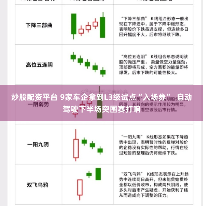 炒股配资平台 9家车企拿到L3级试点“入场券”  自动驾驶下半场突围赛打响