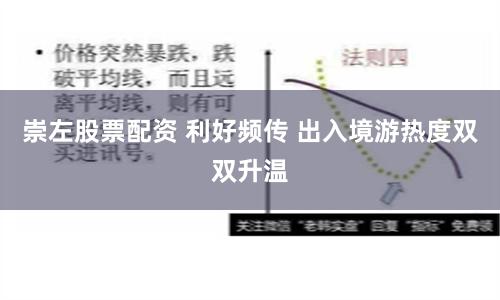 崇左股票配资 利好频传 出入境游热度双双升温