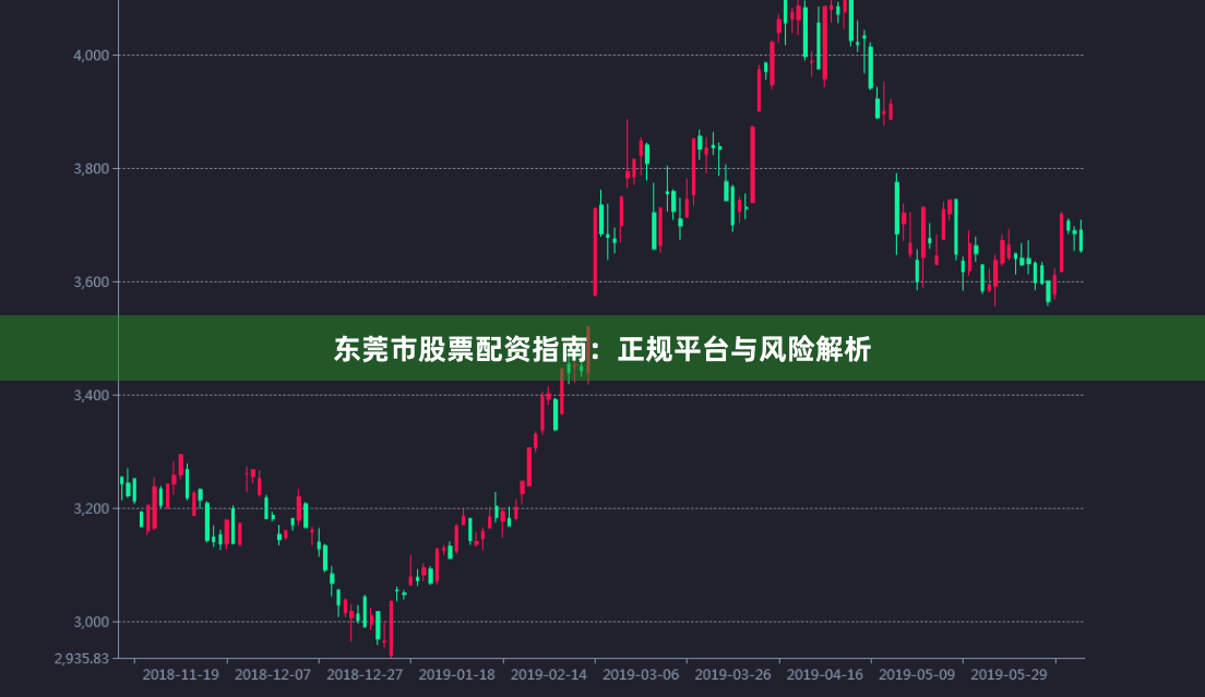 东莞市股票配资指南：正规平台与风险解析