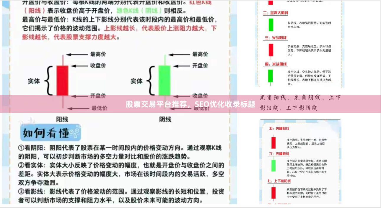 股票交易平台推荐，SEO优化收录标题