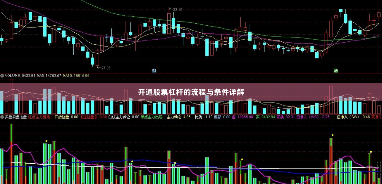 开通股票杠杆的流程与条件详解