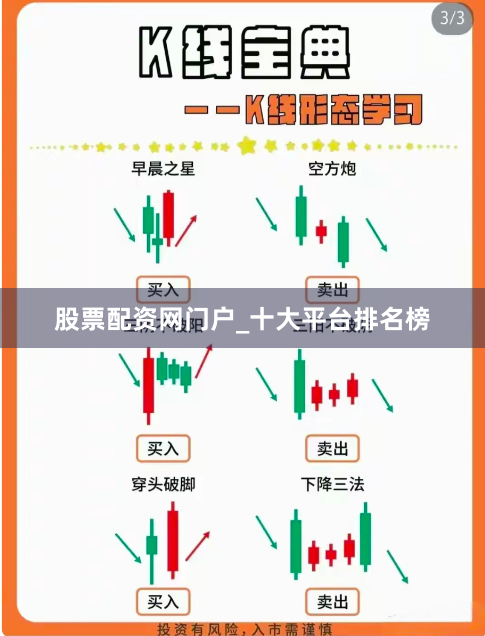 股票配资网门户_十大平台排名榜