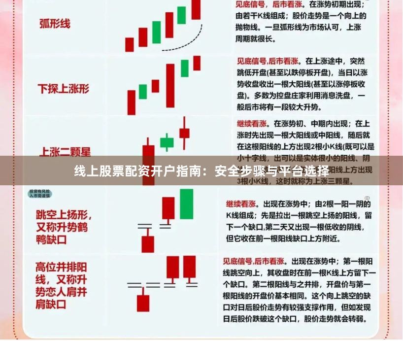 线上股票配资开户指南：安全步骤与平台选择