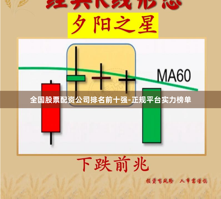 全国股票配资公司排名前十强-正规平台实力榜单
