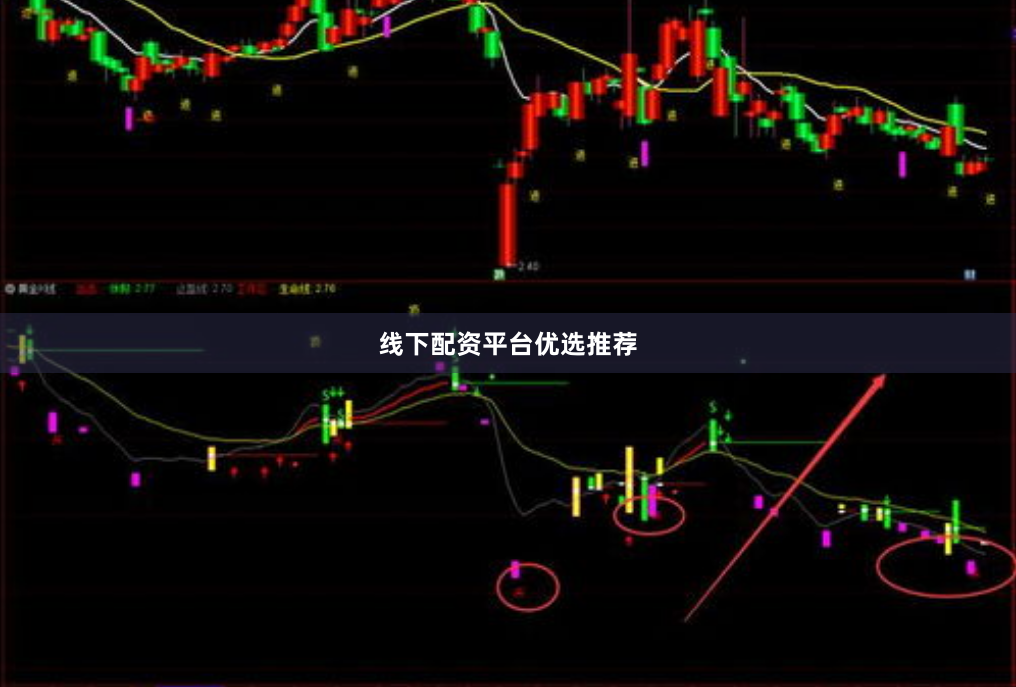 线下配资平台优选推荐